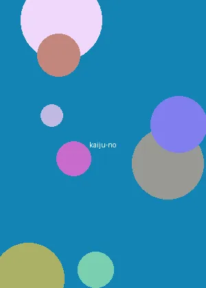 三客优伦理 - 怪兽8号海报